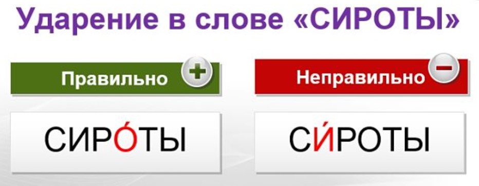 Ударение в слове сироты Ударение в слове сироты