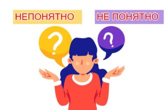 Непонятно или не понятно как пишется слитно или раздельно